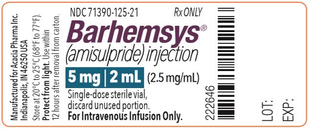 PRINCIPAL DISPLAY PANEL - 2 mL Vial Label