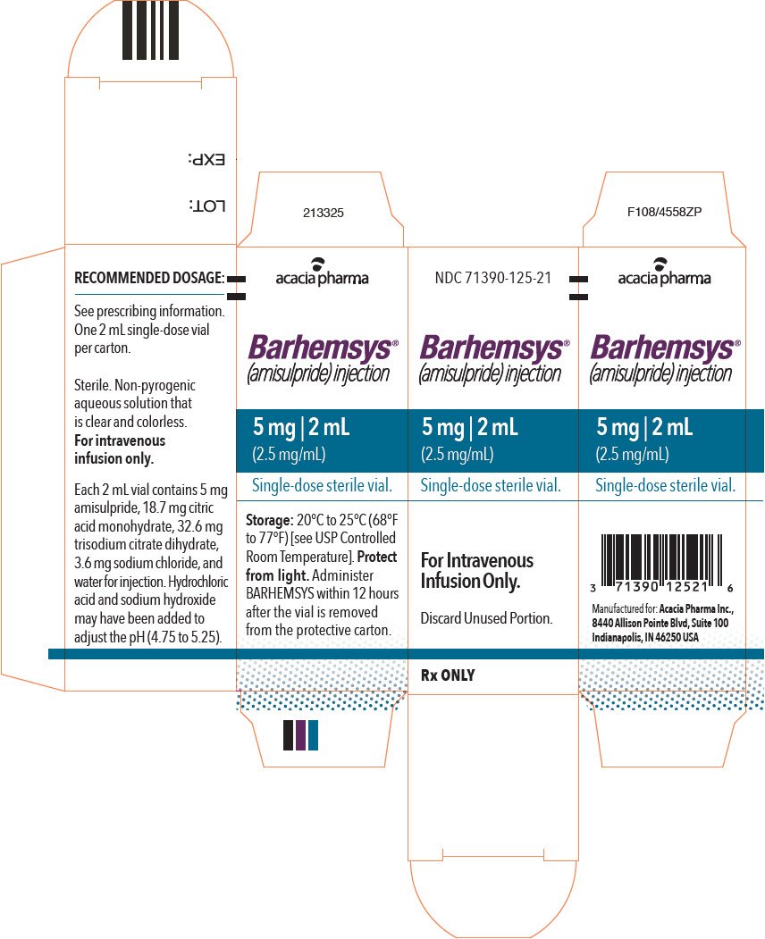 PRINCIPAL DISPLAY PANEL - 2 mL Vial Carton