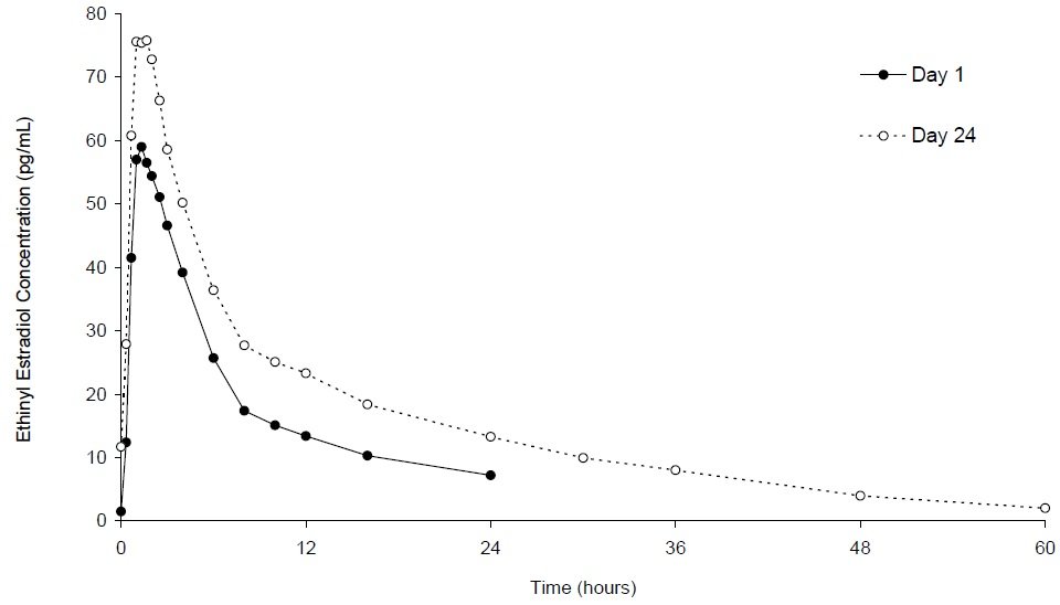 Figure 2.jpg