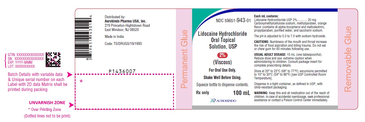 lidocaine-fig