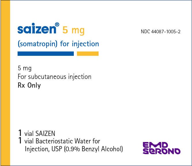 PRINCIPAL DISPLAY PANEL - 5 mg Kit Carton