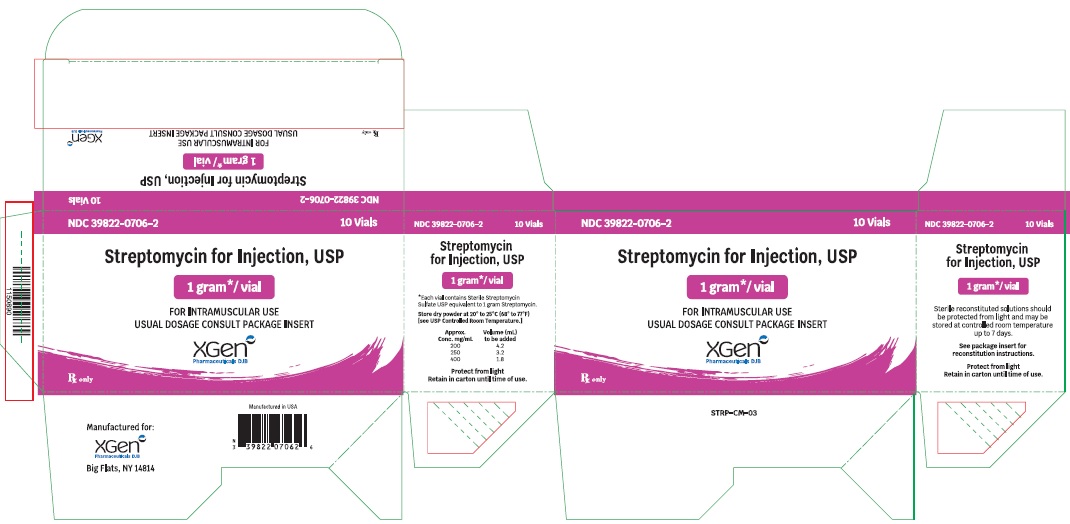 strp-carton-03