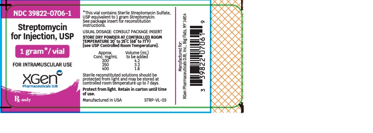 Strp-label-03