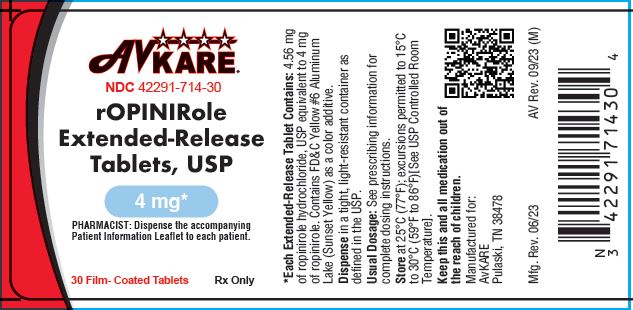 4 mg Label