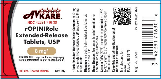 8 mg Label