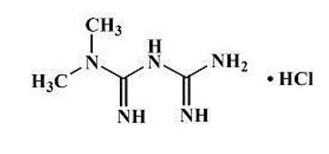 glipizide metformin generic
