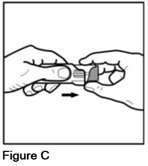 Instructions for Use Figure C