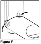 Instructions for Use Figure F