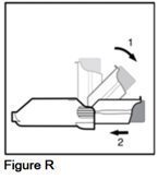 Instructions for Use Figure R