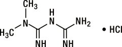 Metformin hydrochloride chemical structure