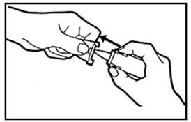 Figure direction 3
