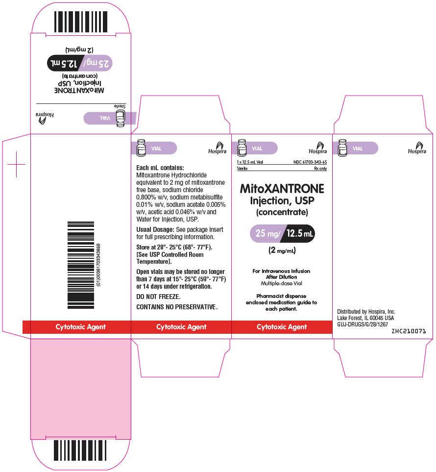 PRINCIPAL DISPLAY PANEL - 12.5 mL Vial Carton