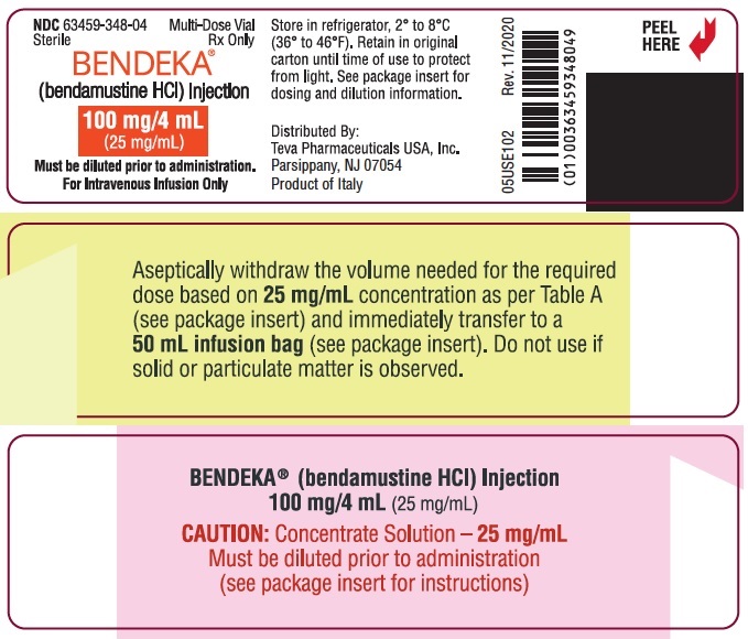 Alternate Vial Label