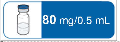 80-mg-vial-2