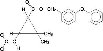 permethrin cream uses permethrin cream uses
