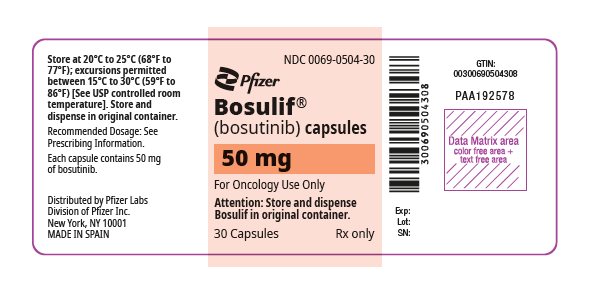 PRINCIPAL DISPLAY PANEL - 50 mg Capsule Bottle Label