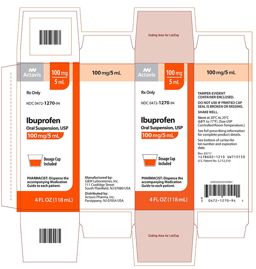 Ibuprofen Oral Suspension - FDA prescribing information, side effects ...