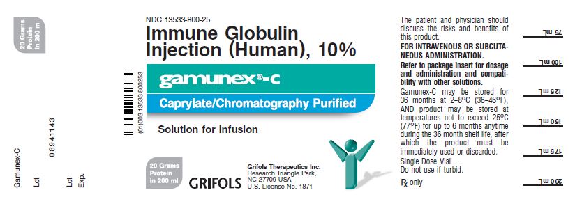 Gamunex-C - FDA prescribing information, side effects and uses