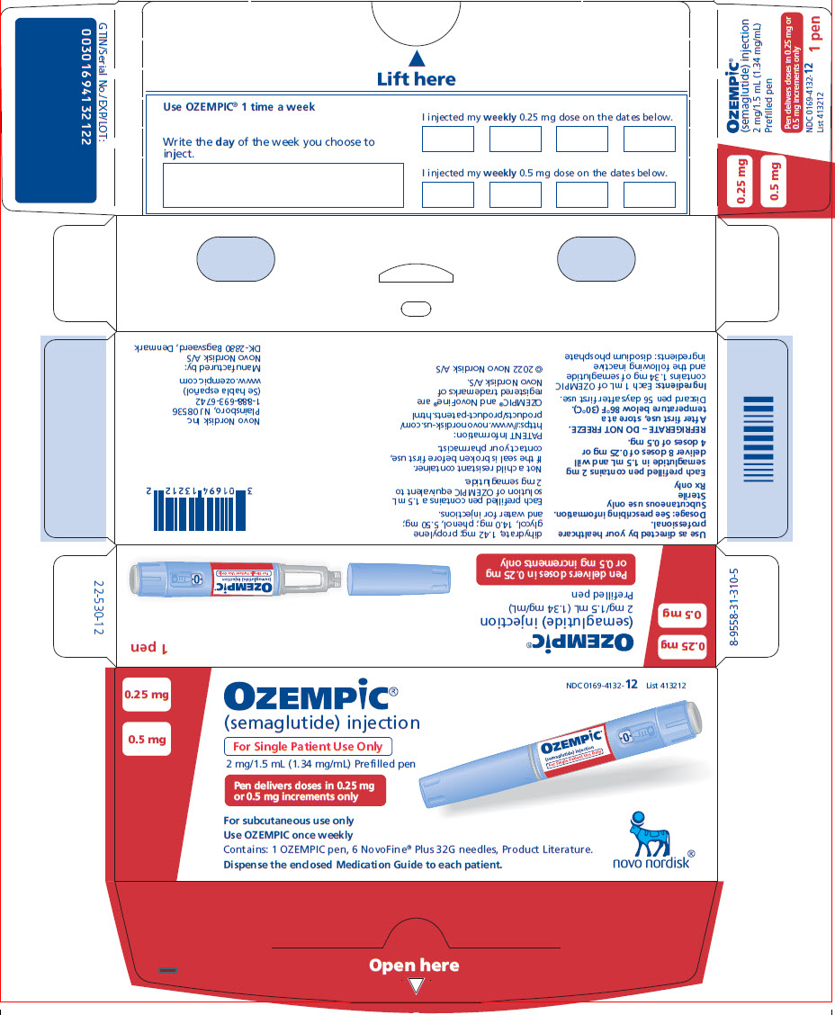 Ozempic: Package Insert 