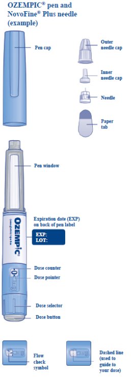 Video: Ozempic® (semaglutide) injection 0.5 mg, 1 mg, or 2 mg Pen  Instructions for Use