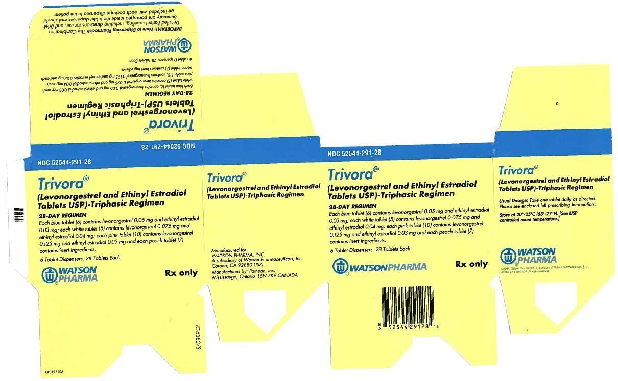 Cheap Ethinyl Estradiol Canadian Pharmacy