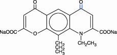 Image from Drug Label Content