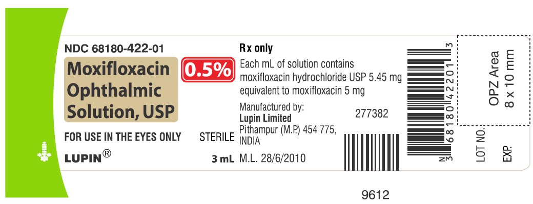 Container Label