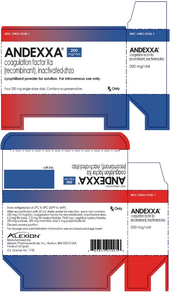 andexxa price andexxa price