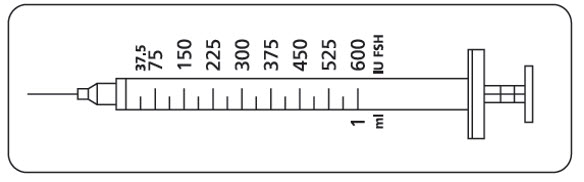 Iu To Cc Conversion Chart