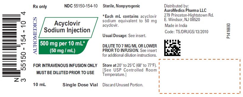 PACKAGE LABEL-PRINCIPAL DISPLAY PANEL - 500 mg/10 mL Container Label