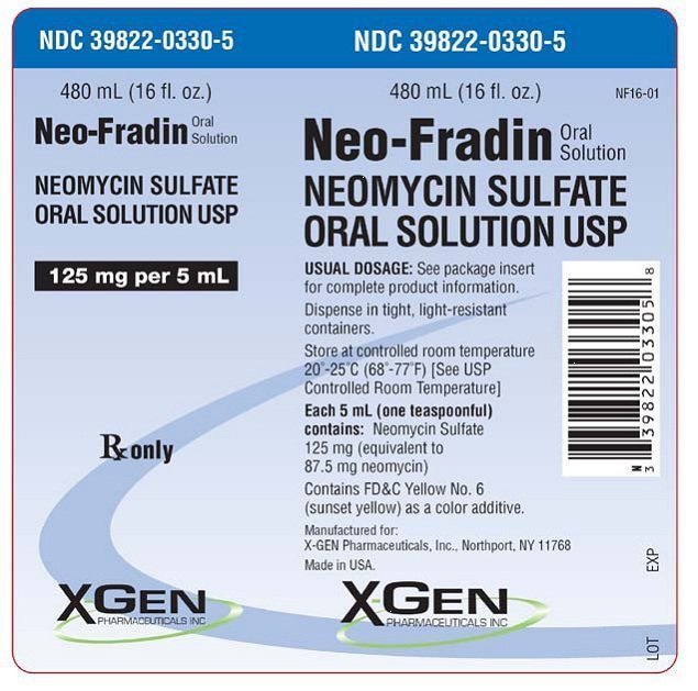 Neo-Fradin - FDA prescribing information, side effects and Neo-Fradin - FDA prescribing information, side effects and