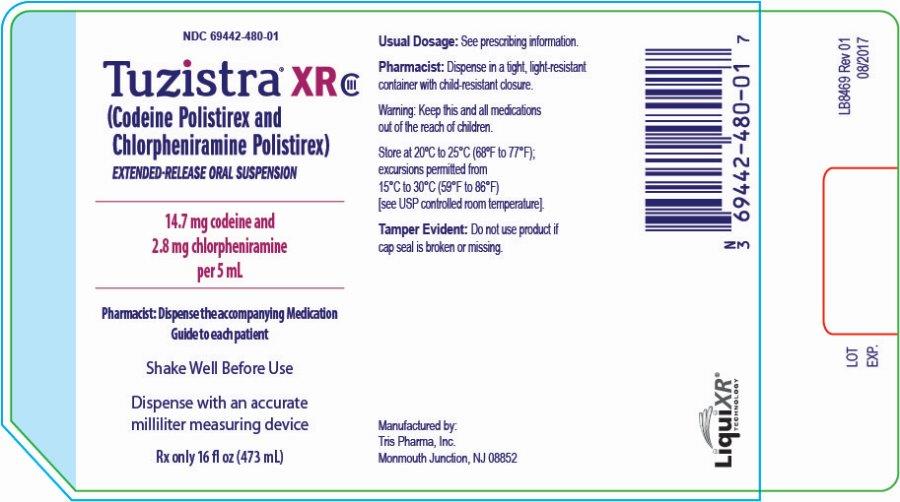 Is alavert an antihistamine cream