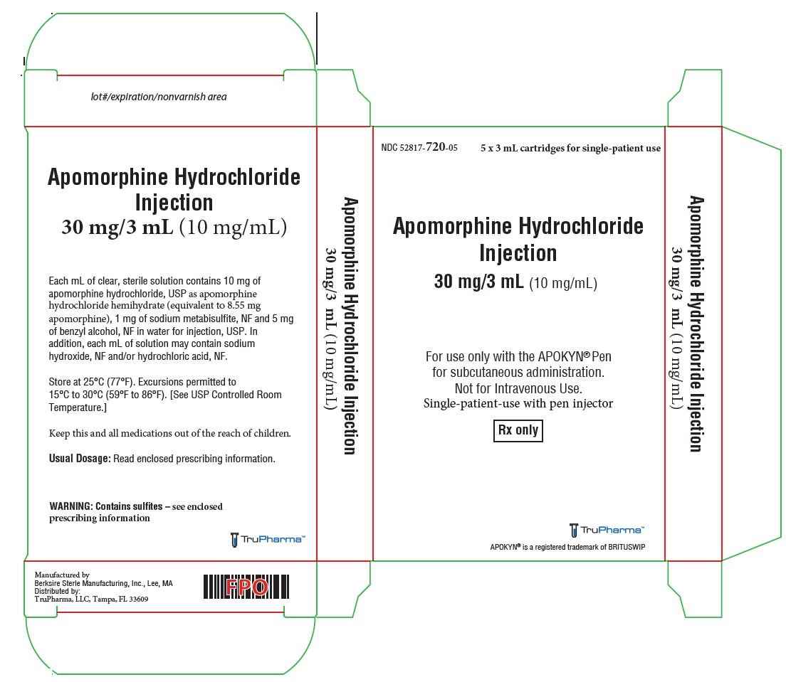 PRINCIPAL DISPLAY PANEL - 30 mg/3 mL Cartridge Carton