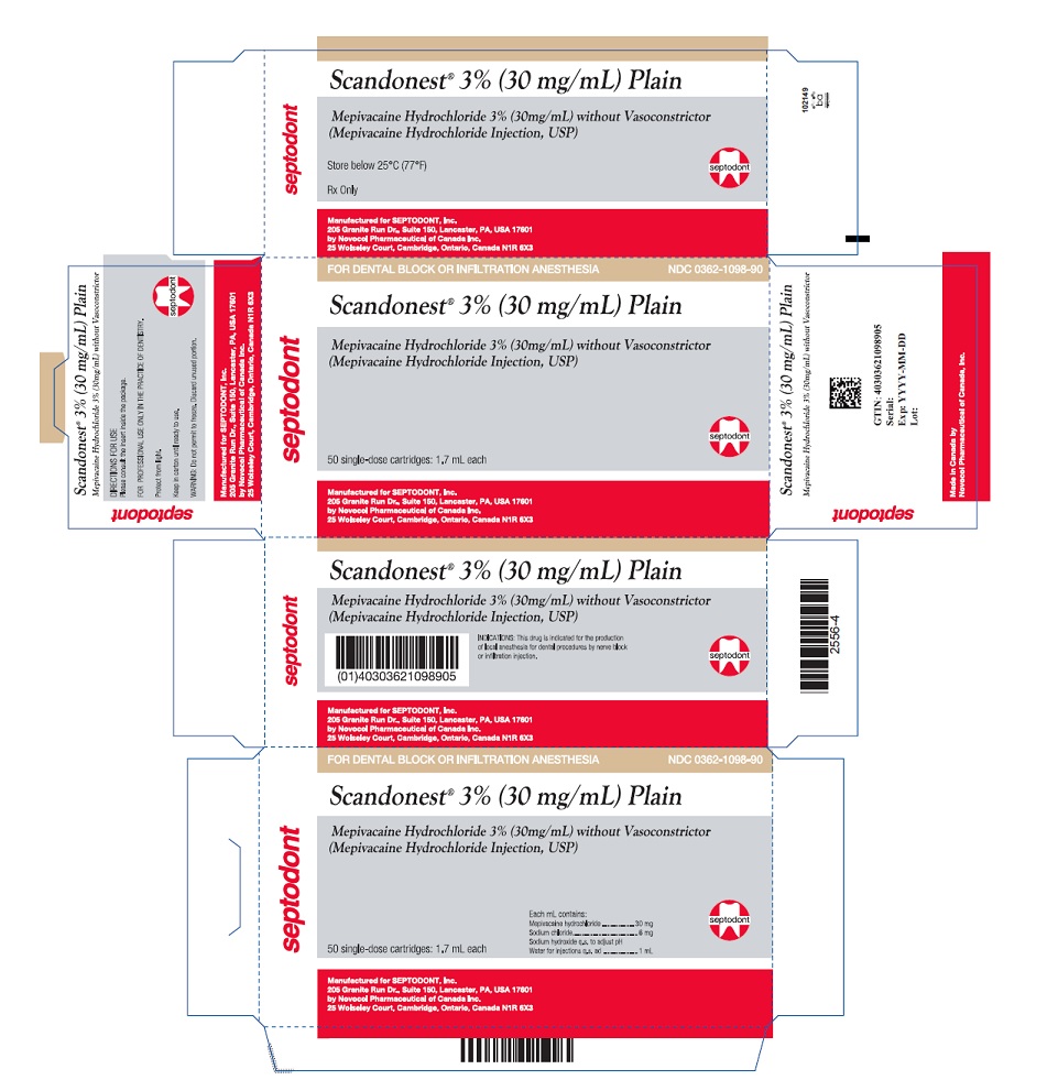 PRINCIPAL DISPLAY PANEL - 1.7 mL Cartridge Carton