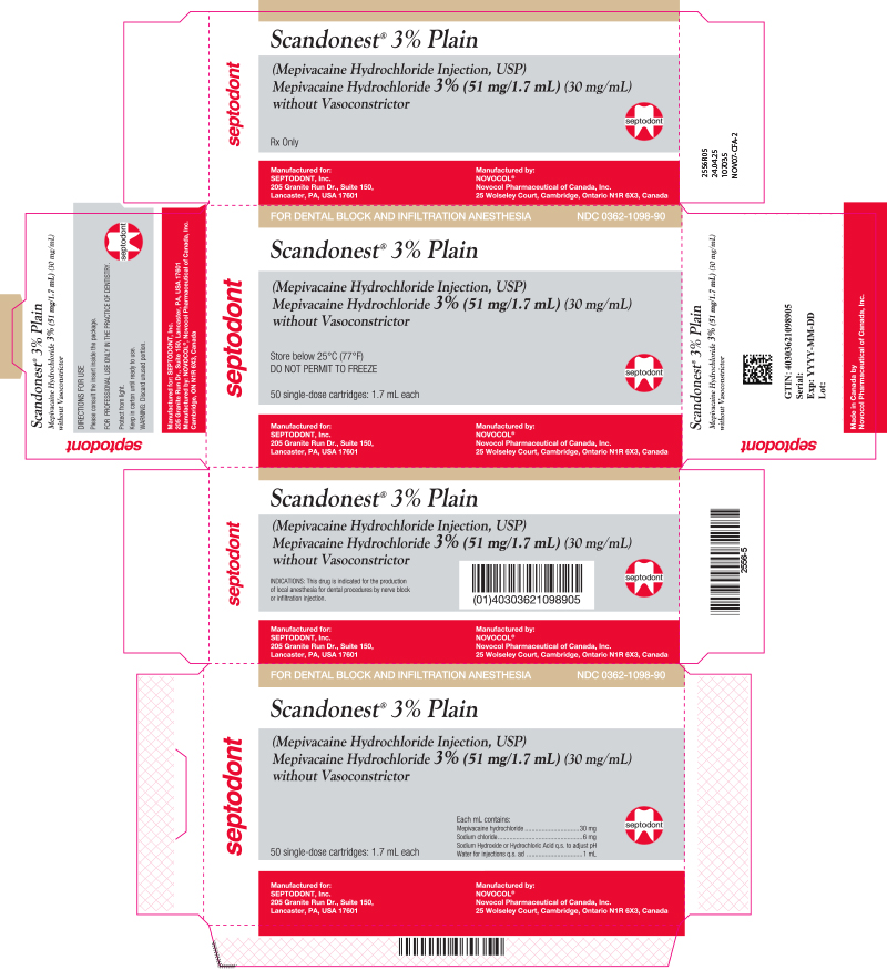 PRINCIPAL DISPLAY PANEL - 1.7 mL Cartridge Carton