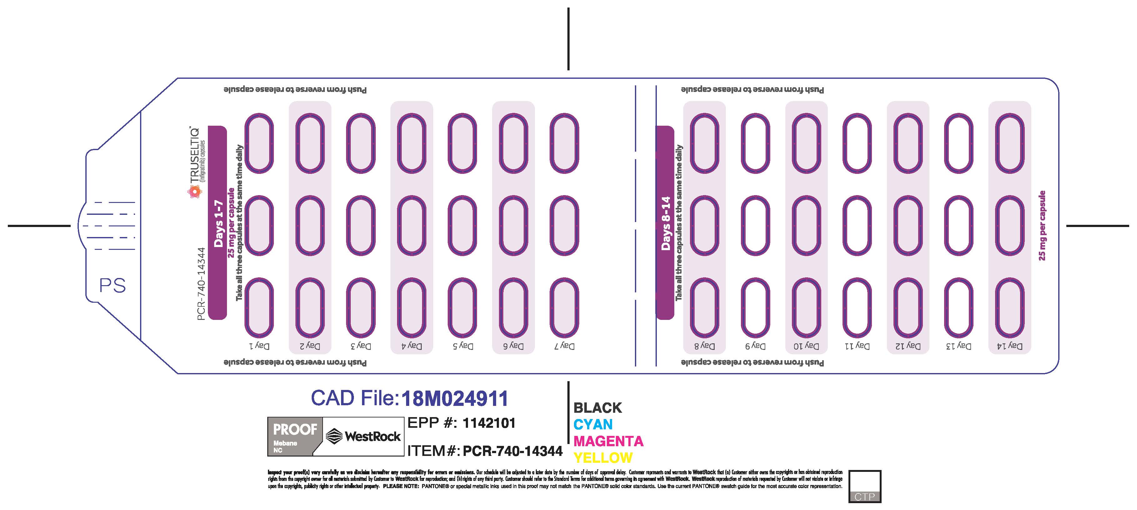 75 mg Weeks 1 and 2 Back Card