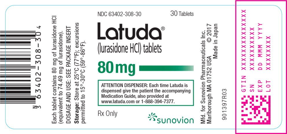 PACKAGE LABEL - PRINCIPAL DISPLAY PANEL - 80 mg, 30 Tablet Label
