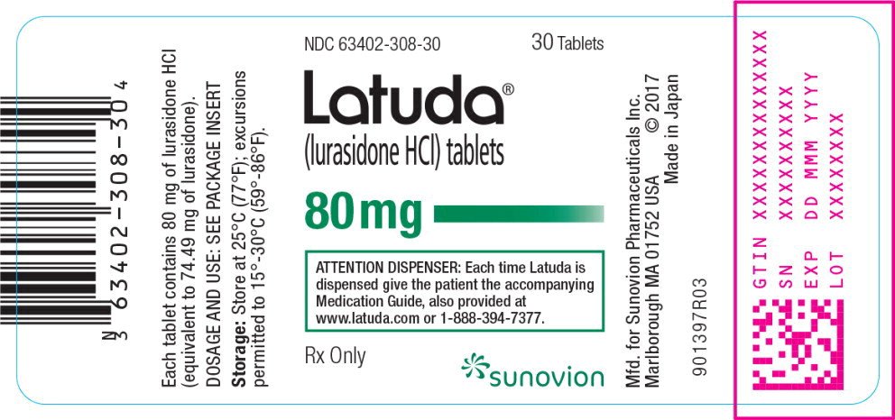 Latuda: Package Insert / Prescribing Information 