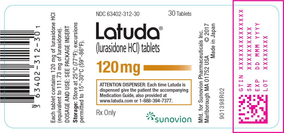 PACKAGE LABEL - PRINCIPAL DISPLAY PANEL - 120 mg, 30 Tablet Label
