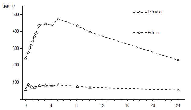 fig1