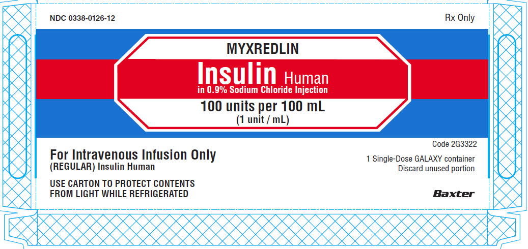 Representative Carton Label 0338-0126-12 2 of 2