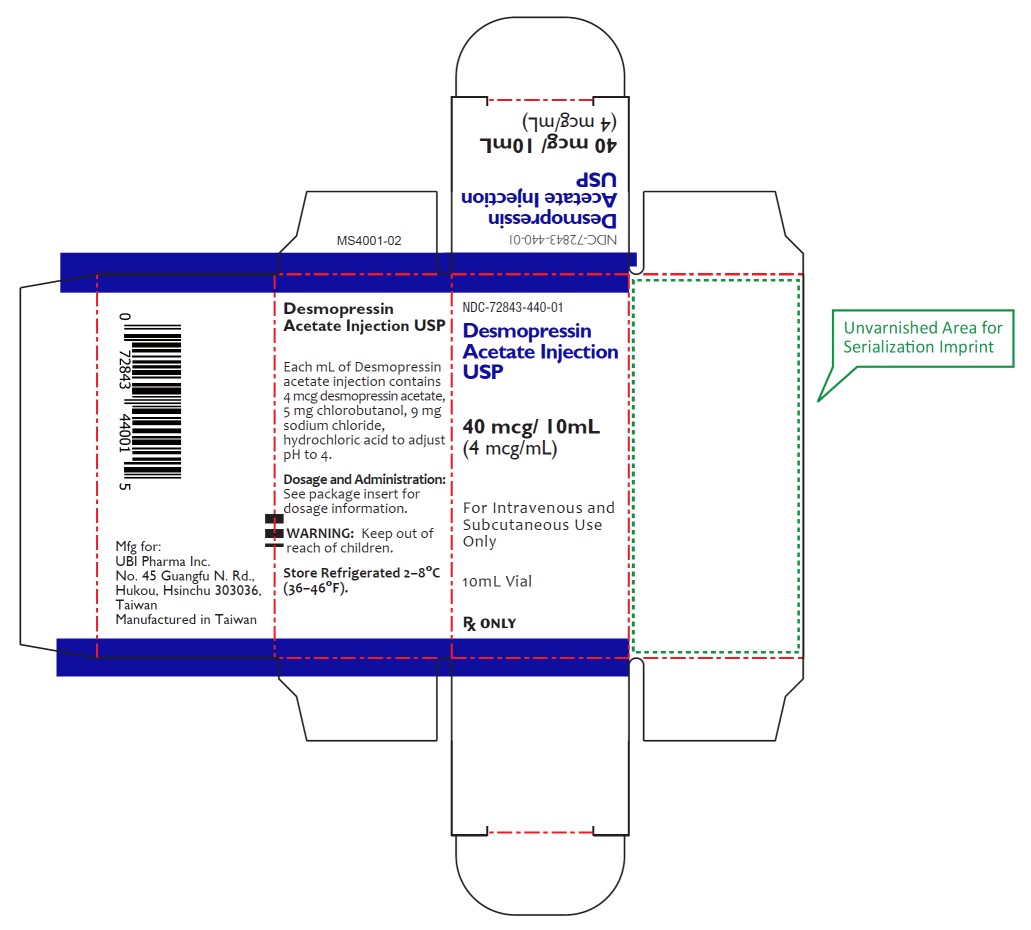 10 mL carton label