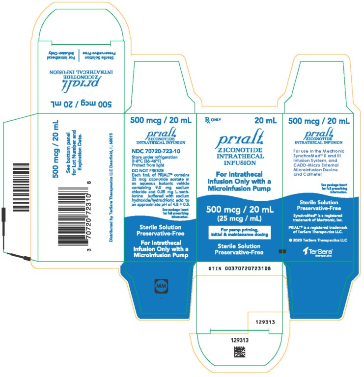 PRINCIPAL DISPLAY PANEL - 20 mL Carton
