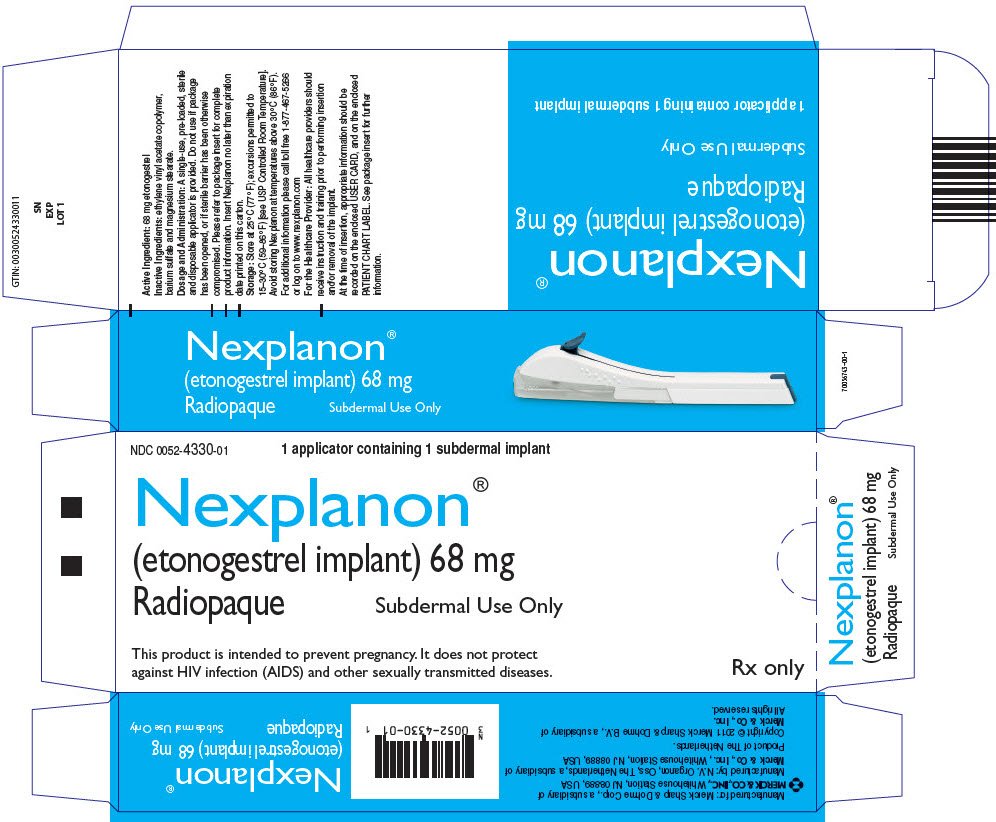 Nexplanon FDA prescribing information, side effects and uses