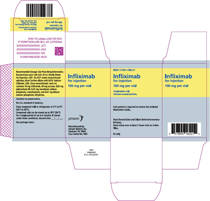 PRINCIPAL DISPLAY PANEL - 100 mg Vial Box