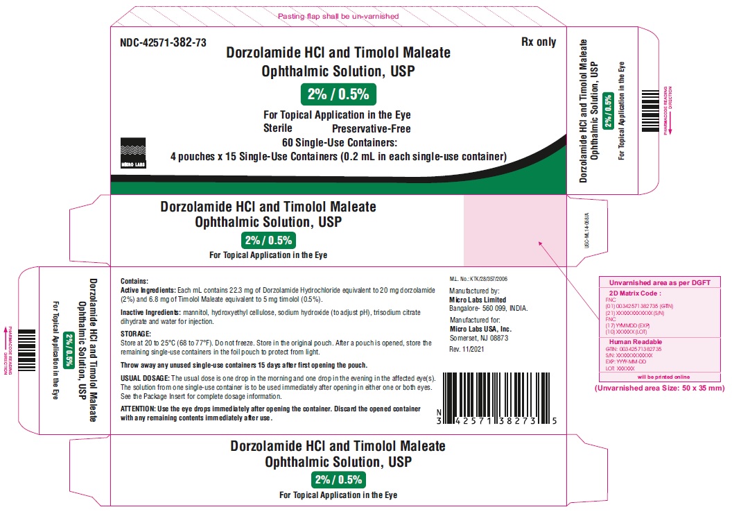 dorzolamidetimolol-ctn.jpg