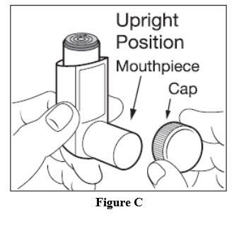 Figure C