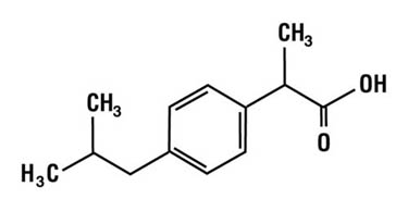 Central nervous system side effects of nonsteroidal anti inflammatory drugs