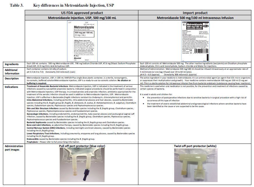 DHCP Letter 7