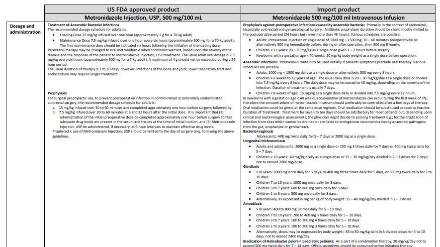 DHCP Letter 8